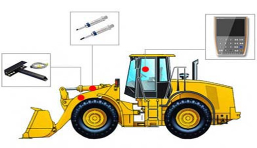 風里雨里如初見，搭載領先技術的裝載機電子秤受客戶好評