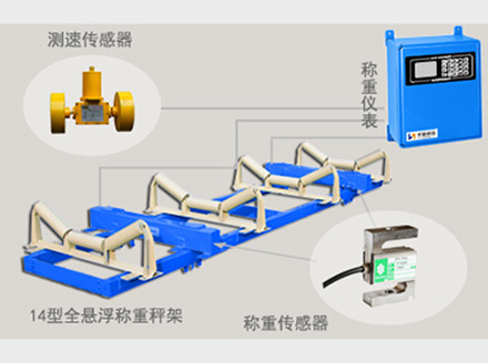 雙十一必買(mǎi)清單！圣能科技電子皮帶秤、交換機(jī)值得推薦